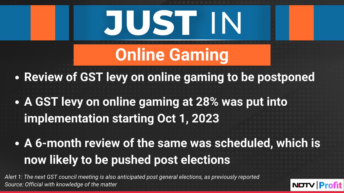 NDTVProfitIndia's tweet photo. Review of #GST levy on online gaming to be postponed.

For the latest news and updates, visit: https://t.co/NKSVSeIu63 https://t.co/kGWrfzmNpd