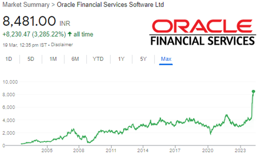 envisager_rohit's tweet image. #OracleFinancialServicesSoftware