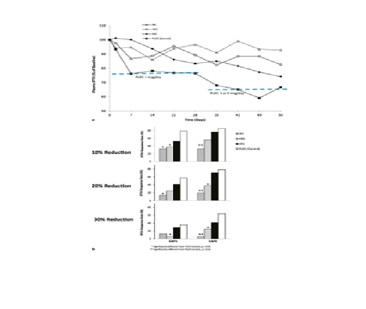 NephroKarger's tweet photo. 👉Evaluation of Therapies for Secondary Hyperparathyroidism Associated with Vitamin D Insufficiency in Chronic Kidney Disease

✍️ Stephen A. Strugnell &amp; colleagues @Opkorenal
🔗https://t.co/k8PvpSei93
📖#KidneyDis

#OpenAccess #CKD https://t.co/KFfZLlaDEk