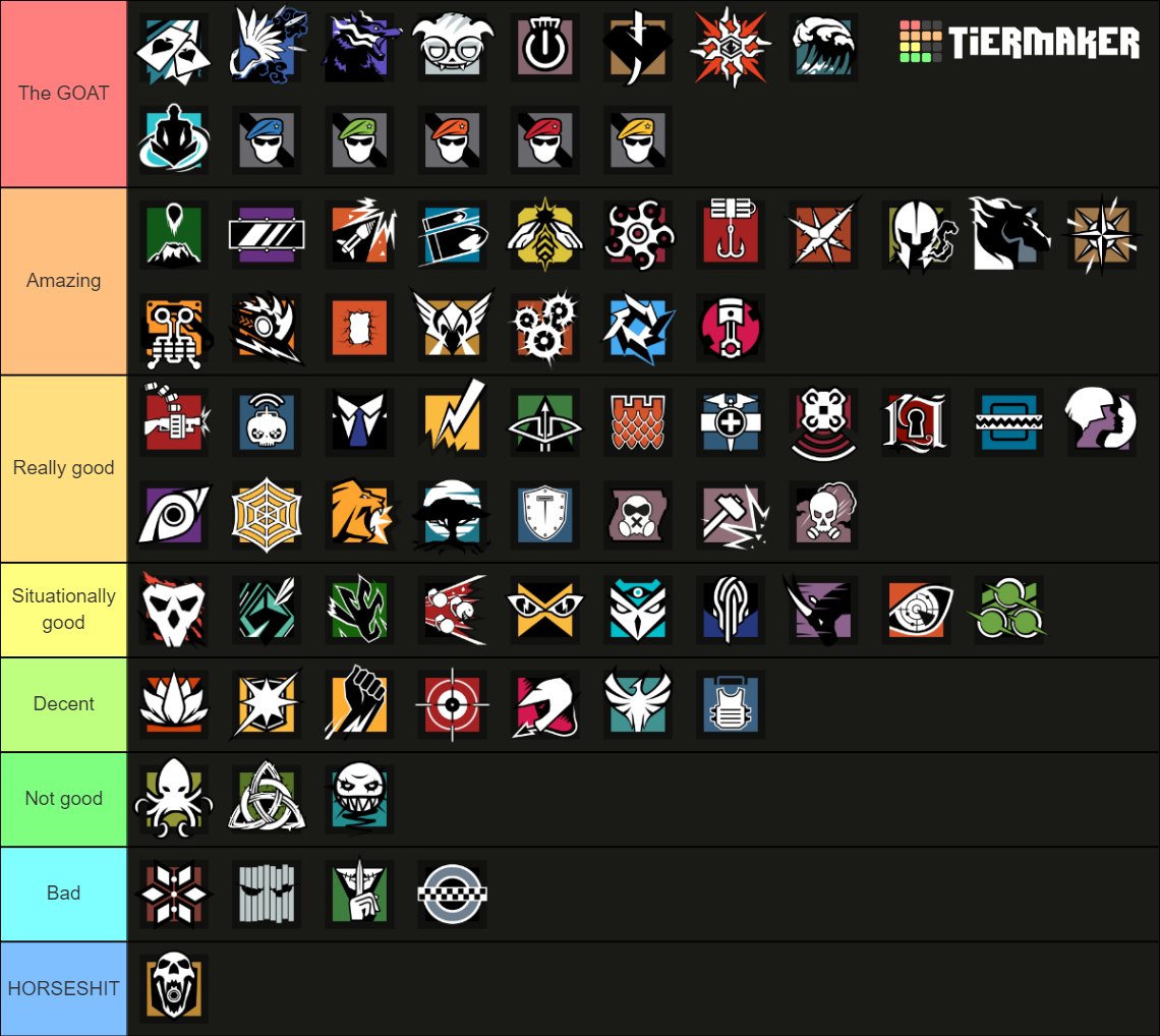 R6 Community Hub (@r6twt) / Posts / X
