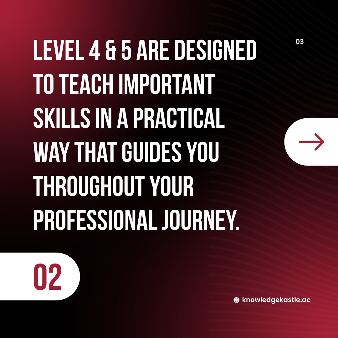 knowledgekastle's tweet photo. Explore global career pathways with Knowledge Kastle! Our specialized Level 4 &amp; 5 programs in law and business pave the way for international success. Plus, seize top-up abroad opportunities! #KnowledgeKastle #Undergrad #GlobalSuccess https://t.co/SnudcQDsdo