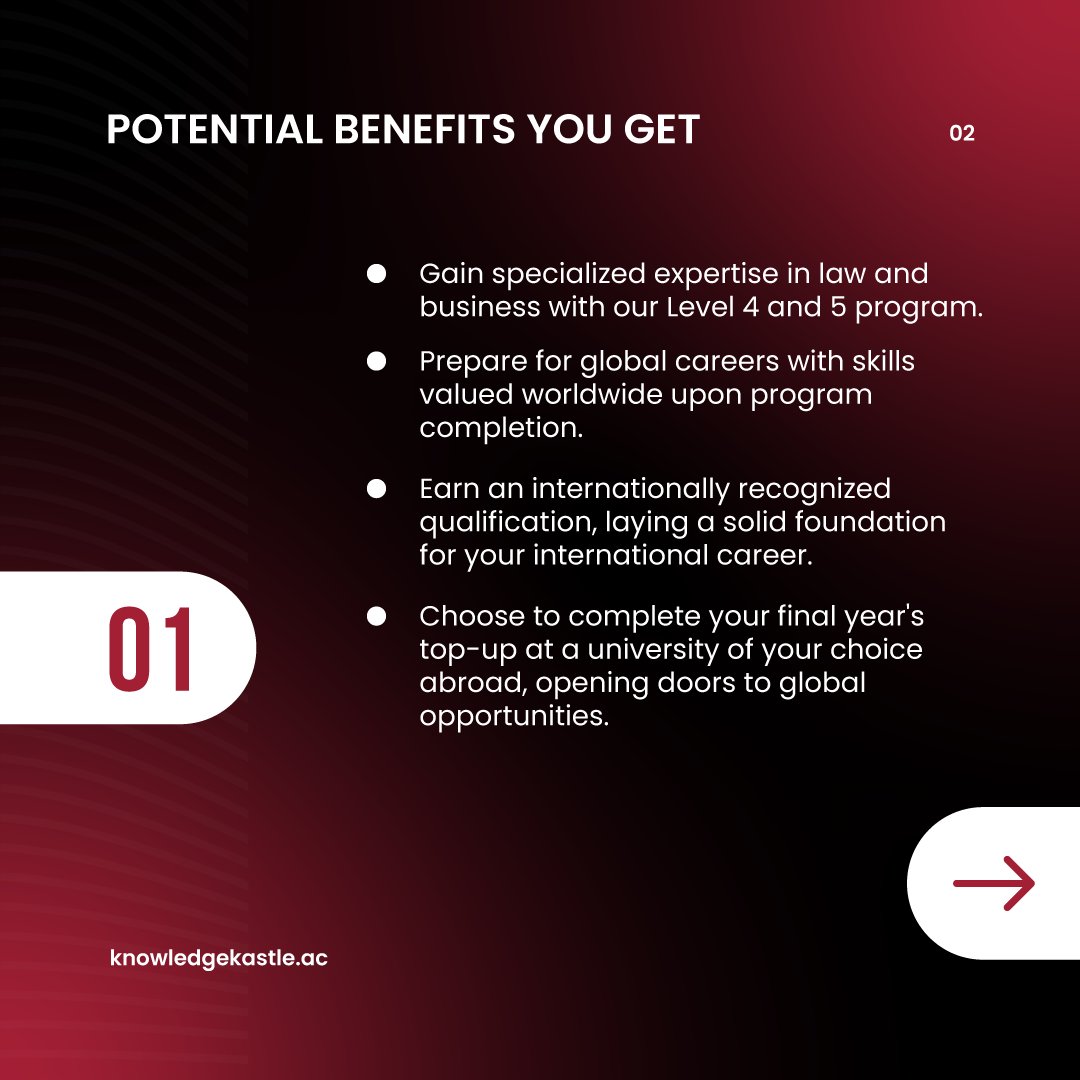 knowledgekastle's tweet photo. Explore global career pathways with Knowledge Kastle! Our specialized Level 4 &amp; 5 programs in law and business pave the way for international success. Plus, seize top-up abroad opportunities! #KnowledgeKastle #Undergrad #GlobalSuccess https://t.co/SnudcQDsdo