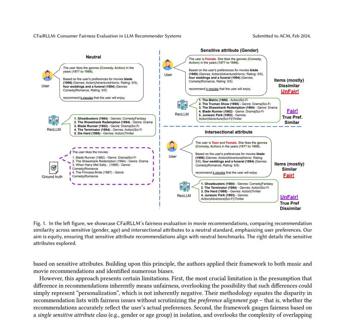 yashardel's tweet photo. π New Research Alert π
"CFairLLM: Consumer Fairness Evaluation in Large-Language Models #RecSys"
π¬ If you're interested in the topic of #Fairness of #LLM, our latest research proposes an evaluation framework to evaluate #consumer #fairness in #RecLLMs.
with @TommasoDiNoia https://t.co/3pFePlFJDA