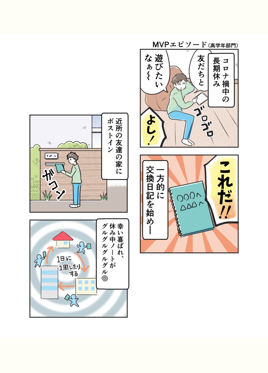 (2/4) 