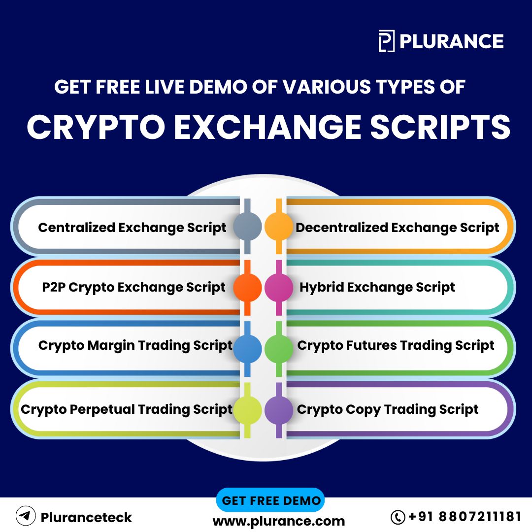plurancetech's tweet image. #Plurance- your one-stop solution for unparalleled success in the #cryptoexchange business!!

We have various types of #cryptoexchangescripts for the quick launch of your exchange!!

Get a free live demo of our script by Contacting us!!

Free Demo: plurance.com/cryptocurrency…