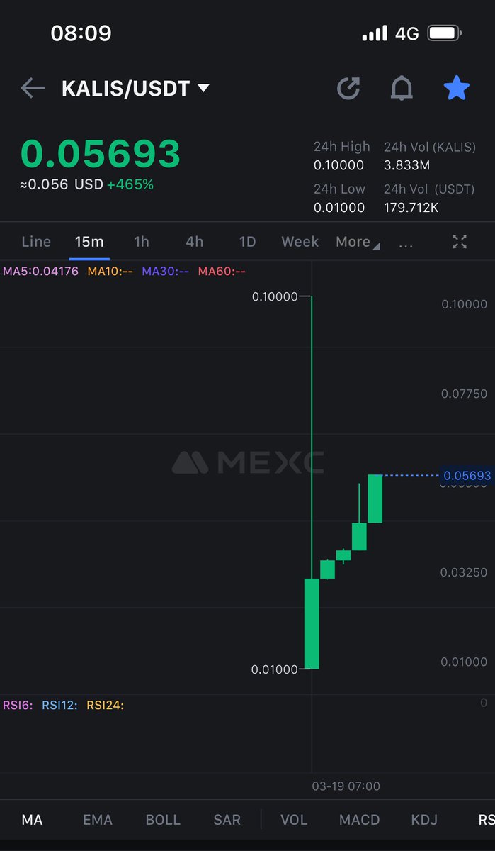 CryptoNessplik's tweet photo. @kalichainoff just launched on @MEXC_Official , an absolute gem 💎 in the making. #Kalichain is :
- backed by Google Cloud,
- certification and authentication project with #Kalicertif
- RWA #Kalishare
- Ecommerce platform #Kalismarket
- Payment platform #Kalispay
- Luxury brand #Kalissa
- A real enterprise
The most important is that team and Dev deliver all the dApps, you can now certify products and documents, you can invest in the RWA platform, soon you can restart buying clothing and so on
Tiers 1 is coming, stacking is coming, participation in international events is coming.
And it’s just the beginning, a lot of good things and news are coming