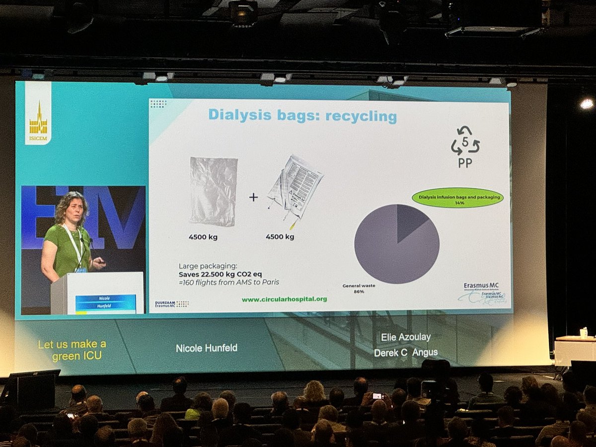 Healthcare sector is responsible for 4-7% of CO2 footprint worldwide 😰 What can we do to change our practice? Educate. Make us aware. Recycle. (i.e. dialysis bags make 14% of waste stream) Great talk by @nicole_hunfeld 👏on 🍀 💚🌿🌱🌳GreenICU at @ISICEM