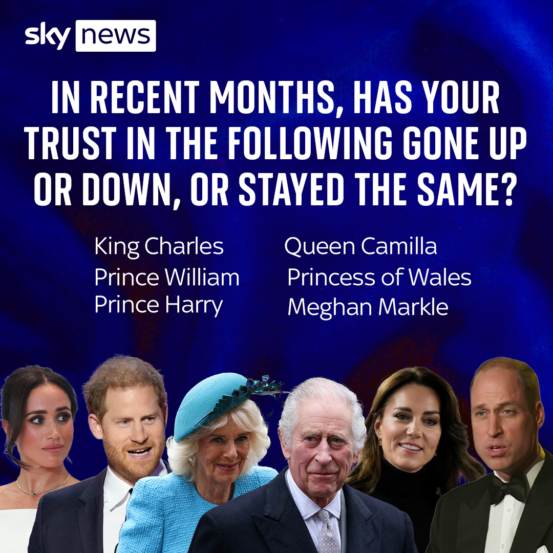 Sky News tweet media