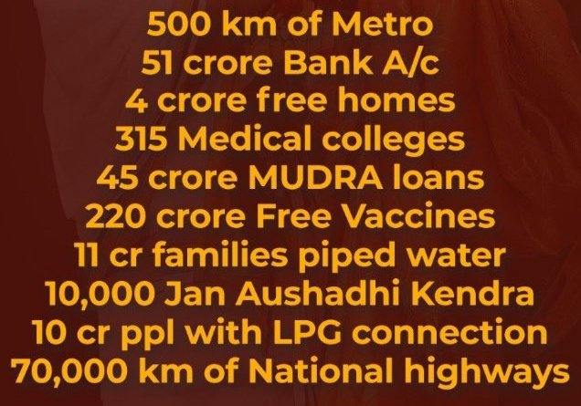 *If development is really what you are voting for then vote for #NDAAlliance
or if you have poisonous hidden agenda go ahead and vote for anyone you like
It's as good as you are voting for #IndianMujahideen