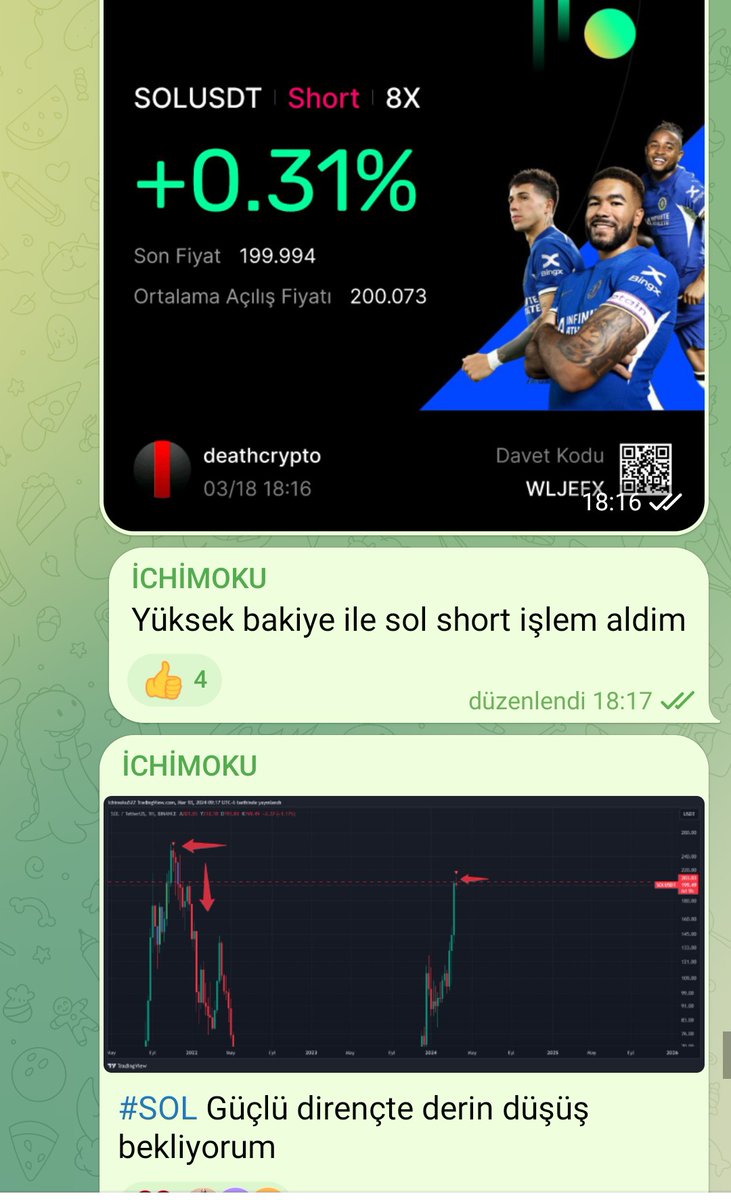 Dün akşam telegram grubunda ne paylaşmışız,ardından gelen düşüş..