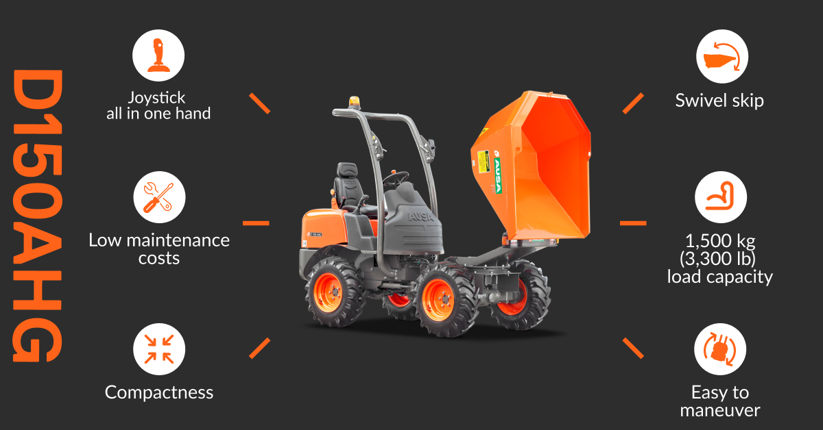 The D150AHG #dumper is packed with green flags:

🟢Articulated yet compact
🟢Versatile rotating hopper
🟢Permanent 4x4 traction
🟢Reliable and safe hydrostatic transmission

Check it out 👉bit.ly/D150_AHG
#AUSAmachinery #heavyequipment