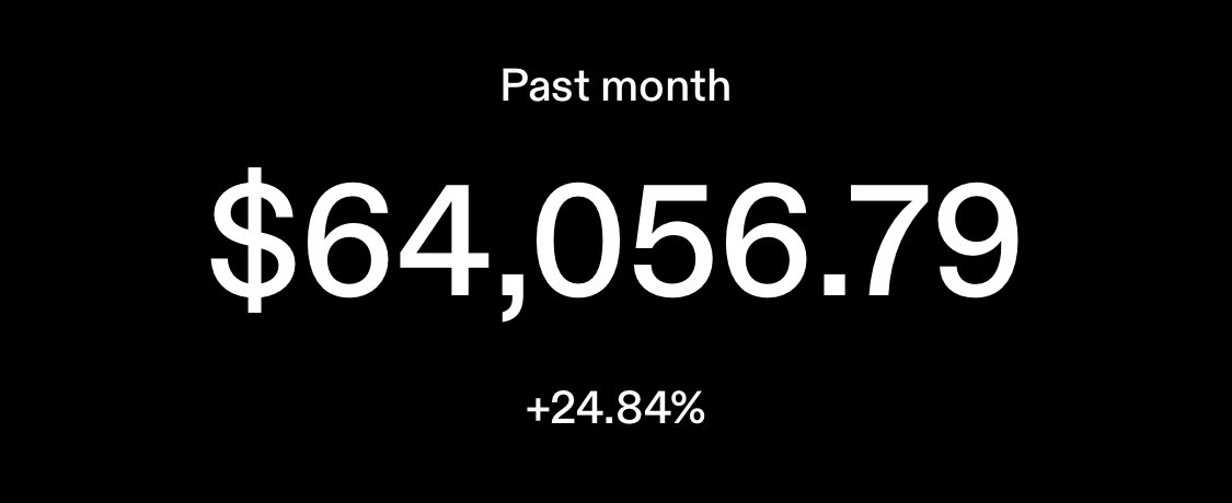 Incredible buying opportunity 🤯 

#Bitcoin is always on sale