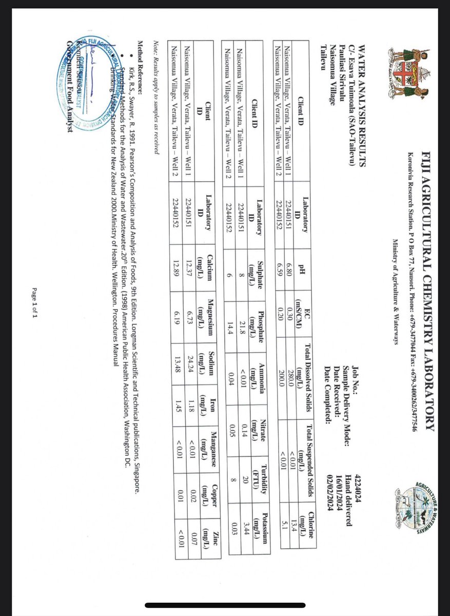 Water tested and approved ✅.

Warai na Leqa Tai.