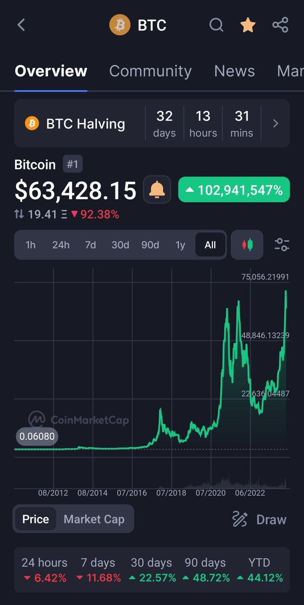 🟢 GAOA.𝚌𝚊𝚙𝚒𝚝𝚊𝚕 tweet media