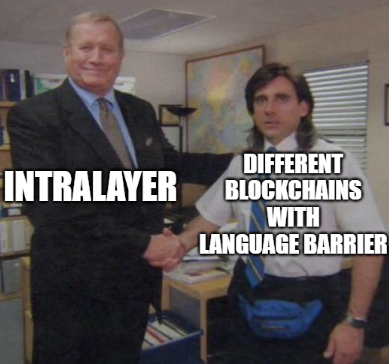 COREGems1's tweet photo. #IntraLayer by @SUPRA_Labs is here to solve ''Language Barrier'' between Blockchains.
With the help of IntraLayer different blockchains will be able to achieve cross-chain combability across multiple blockchains
Say bye to the era of Language Barrier when there's IntraLayer https://t.co/URAojosPUr