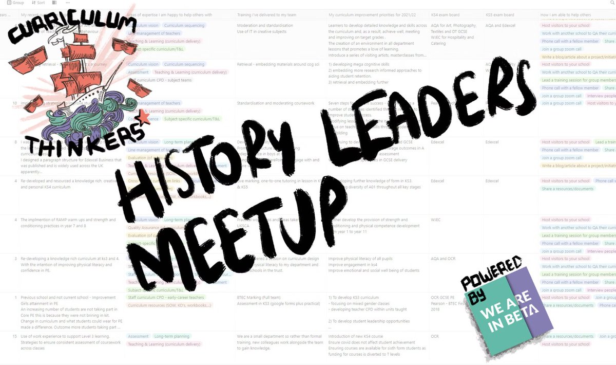 MrPattisonTeach's tweet image. Today. 4pm. Not to be missed.

weareinbeta.community/events/consist…

Led by @TTRadioOfficial host/blogger extraordinaire/@BloomsburyEd author and all round Renaissance Woman @MissFolorunsho 🔥

#Histedchat #HistoryTeacher #
#WeAreInBeta #WAIB #edchat #ukedchat