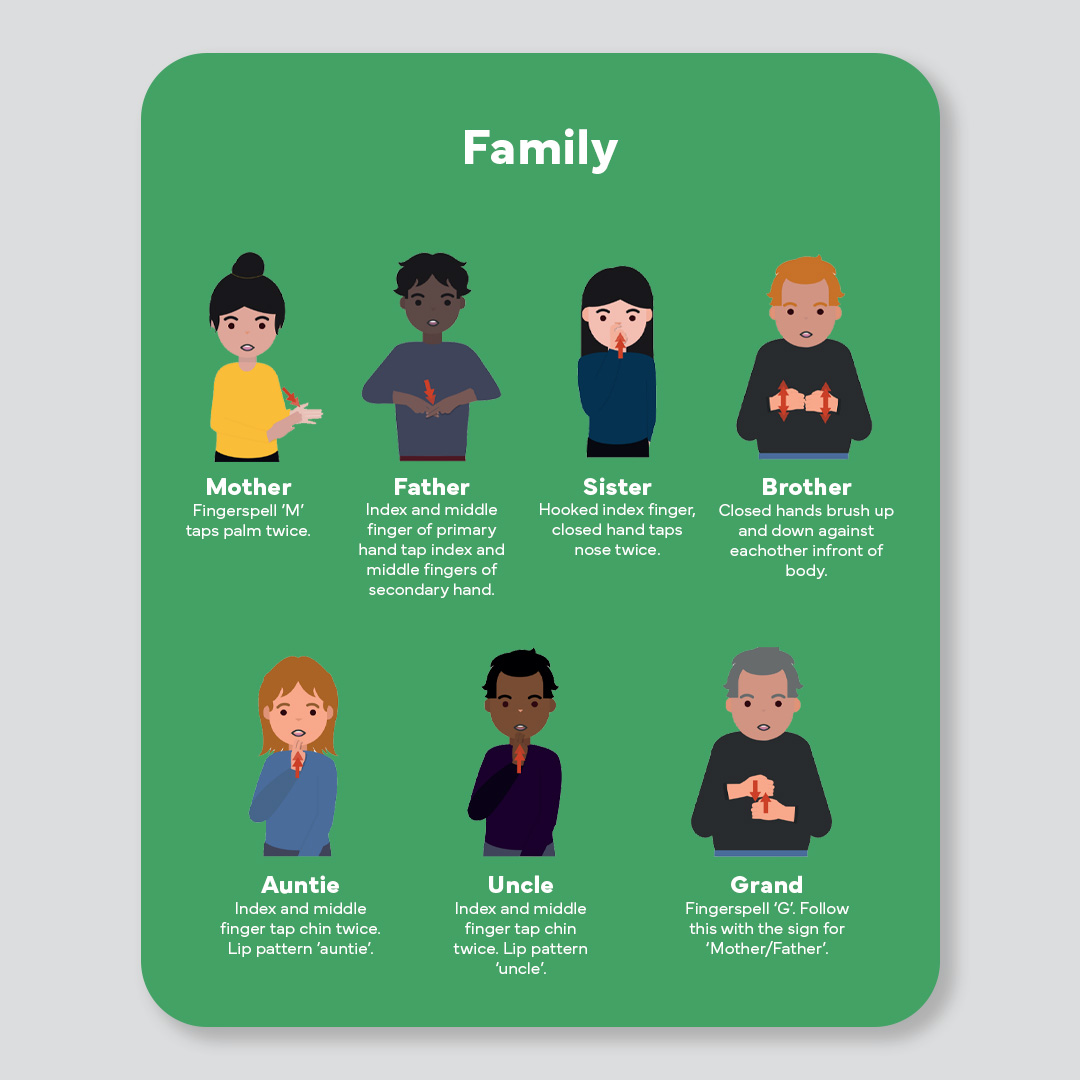 Signature tweet media