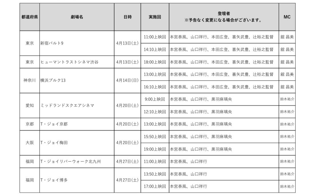 映画 氷室蓮司 ポストカード 2種 映画 氷室蓮司 ポストカード 2種 40601-494-