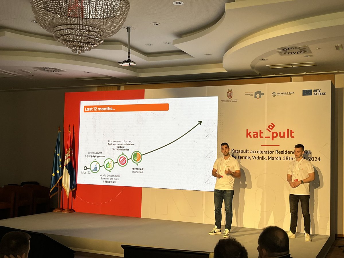 #Katapult24 pitch season is open! 

farmit had the opportunity to pitch first. 🌱  

Did you know this team figured out a way to get farmers users who pay in ADVANCE and help them make as 4 times much money as they regularly do? 👏🏻