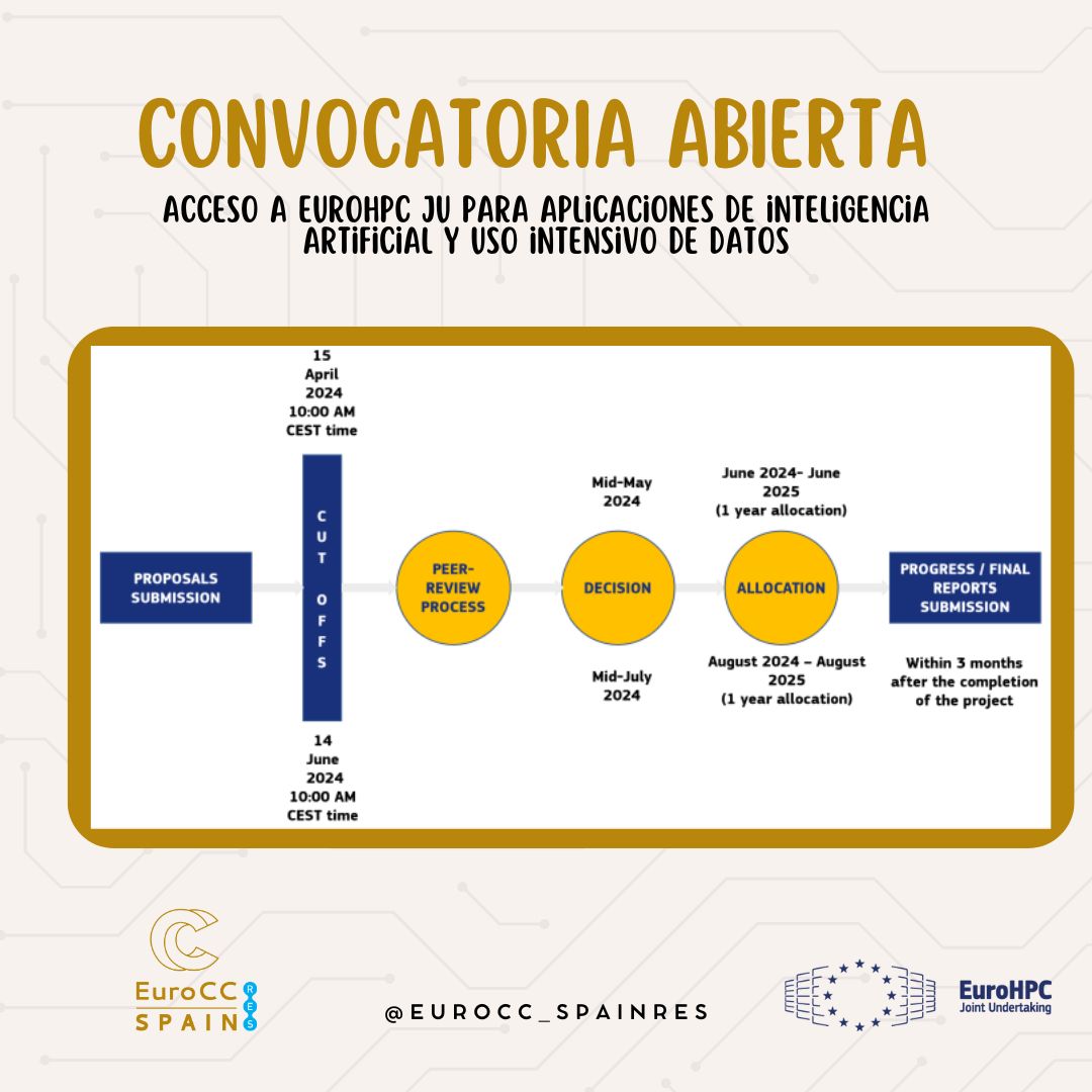 ¡Desarrolla tu proyecto de IA con EuroHPC! 😉💻 Acceso a supercomputación 🌐 para: - Empresas - PYMEs - Startups - Sector público ¡Conoce toda la info! 👉🏻eurohpc-ju.europa.eu/eurohpc-ju-acc… #EuroHPC #IA #Supercomputación #EUROCC #HPC #Datos