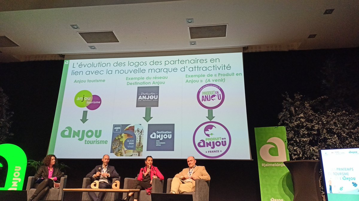 Marque @produitenanjou  avec @PMitonneau pour la présentation de la marque avec sa mutation la force de la douceur <a href="/Anjoutourisme/">Anjou tourisme</a>  avec made in France