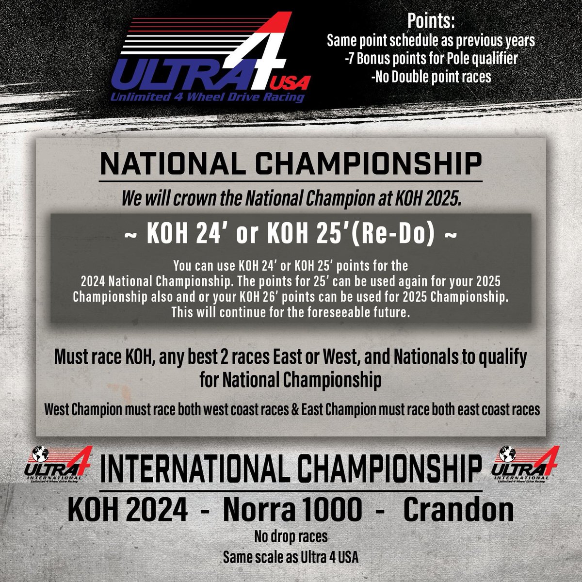 #Ultra4/#KOH2025: Drivers will be allowed to use either their finish from the 2024 or 2025 King of the Hammers for the 2024 Ultra4 USA championship.