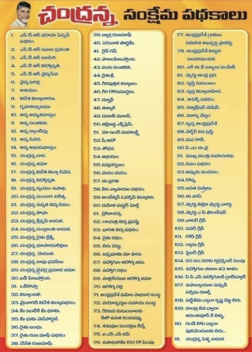 జగన్ గాడి పెయిడ్ బ్యాచ్.... జగన్ ఓట్ వెయ్యక పోతే సంక్షేమ పథకాలు ఆగి పోతాయి ఆని సొళ్ళు చెపుతున్నారు

మీరు  పాత స్కీమ్స్ కి పేర్లు మార్చారు, 
 
100 కు పైగా TDP స్కీమ్స్ ను రద్ధు చేసింది.... మీ సొంత స్కామ్మ్లు మొదలెట్తారు. 
#YCPfakepropaganda
#TDPwelfareschemes