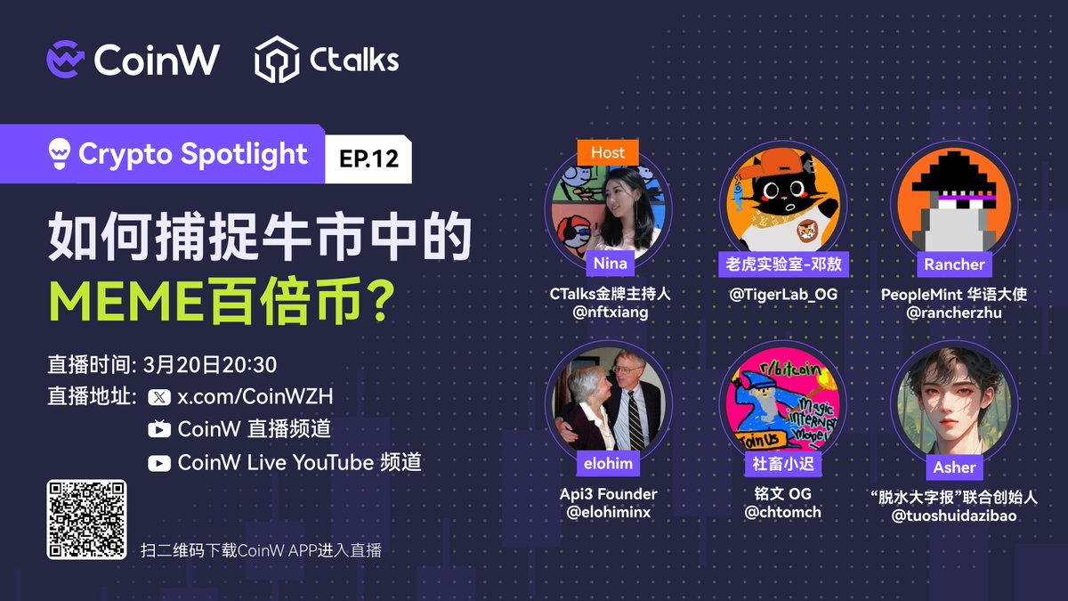 CoinWZH's tweet photo. 👋👋#CoinW 联合@talk99 推出新一期“Crypto Spotlight”直播

🤔如何捕捉牛市中的MEME百倍币？

⏱️明晚 20:30 (UTC+8)，把握牛市MEME币财富机会！

✅关注 + 转推，评论 UID
🔔预约直播
💰50 USDT赠金 × 3人

主持人：
@nftxiang
嘉宾：
@TigerLab_OG
@rancherzhu
@elohiminx
@chtomch
@tuoshuidazibao https://t.co/wGU9eptvLd