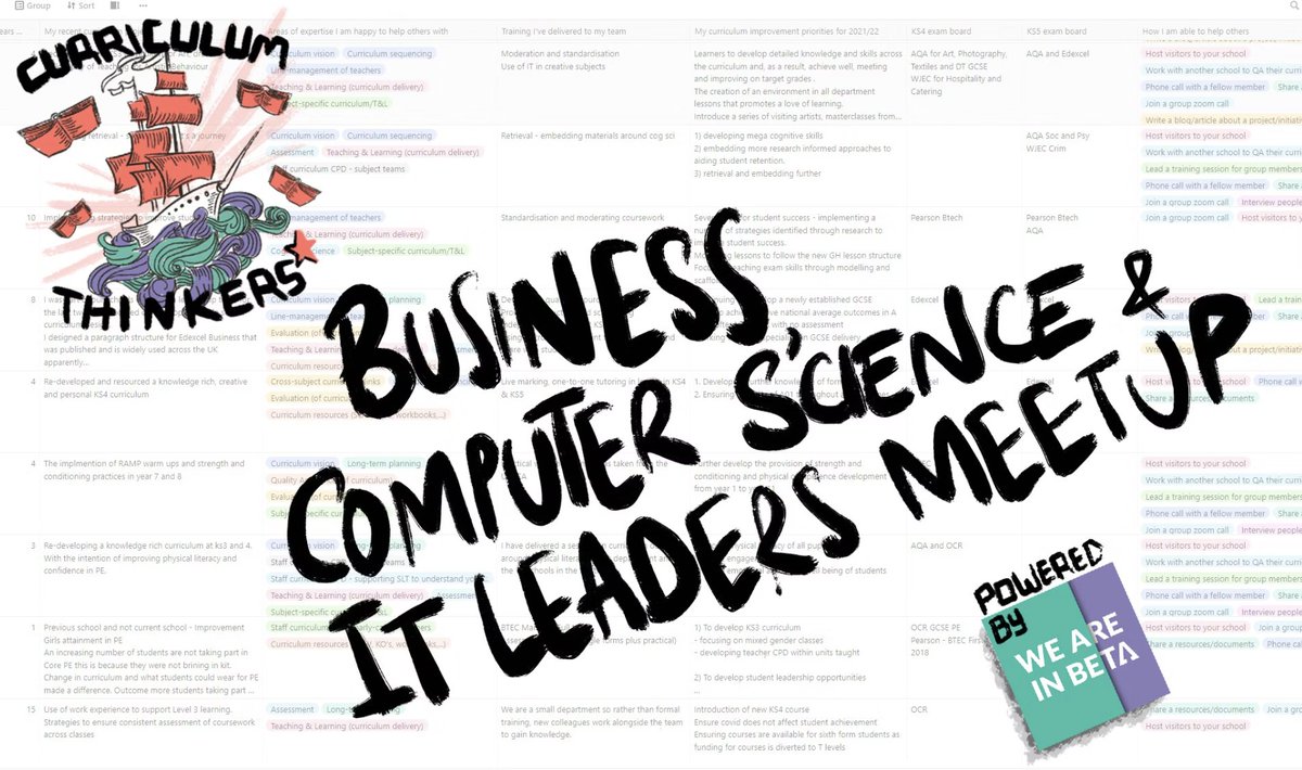 MrPattisonTeach's tweet photo. At 5pm, we get down to business (literally).   

Leaders of Business, Computer Science and IT will share and compare approaches to deliver their curriculum consistently in every classroom.  Sign up below 👇

https://t.co/hpE9LsZgd0

#ecbusteach #CASchat #CompEdUK https://t.co/lQXxfte9M0