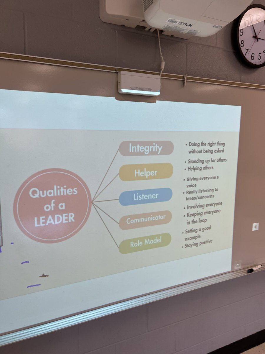 <a href="/FindleyOaks/">Findley Oaks</a> Thank you, Ms. Christopher <a href="/FOES_Principal/">Camille Christopher</a> for taking time to work with our student council, and teach about the qualities of a good leader.