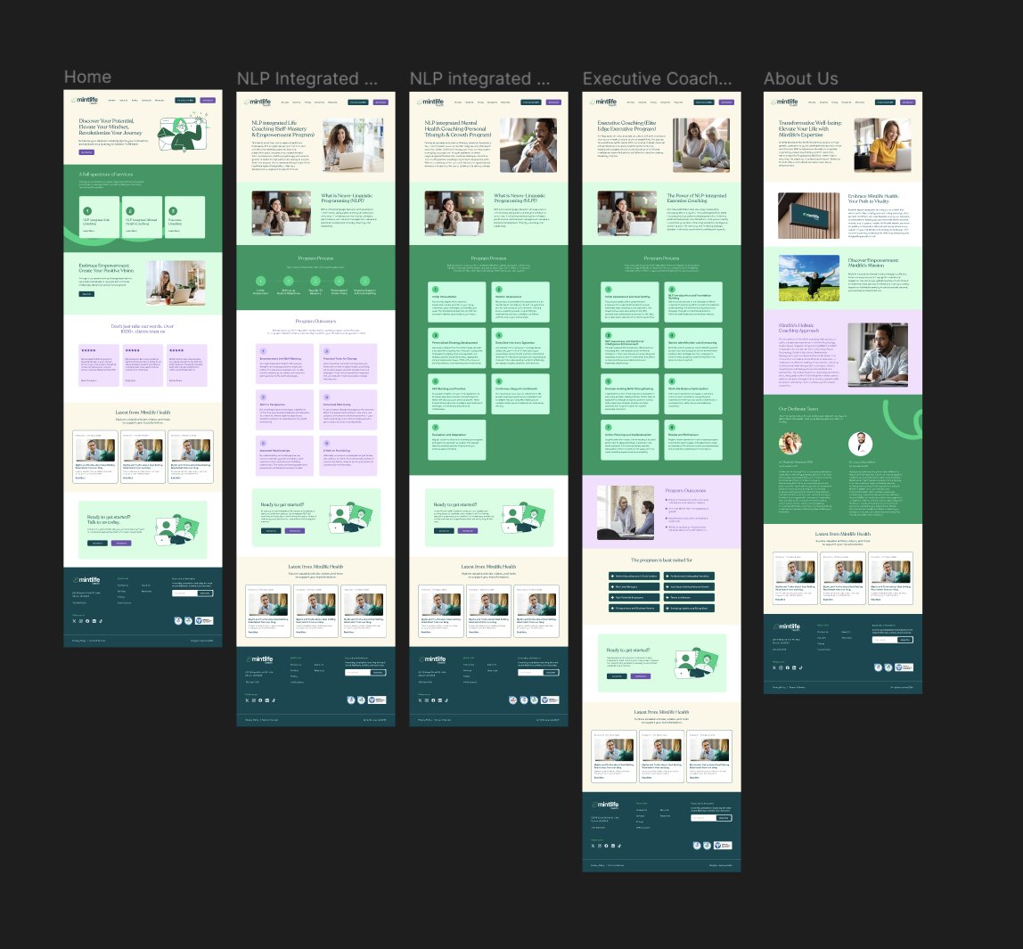 FahdKazi's tweet image. Excited to be part of the MintLife Health website project, where we&apos;re crafting a platform dedicated to holistic wellness and vitality! Stay tuned for updates as we create a space for transformative well-being.