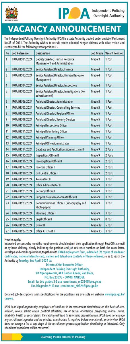 IPOA_KE's tweet photo. New job vacancies at The Independent Policing Oversight Authority (IPOA).  ^SC 
https://t.co/rJxSg4bkk5 https://t.co/9cdihP9BMZ