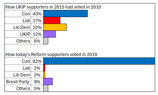 John Rentoul tweet media