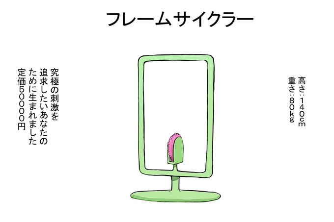 (R18)フレームサイクラー 