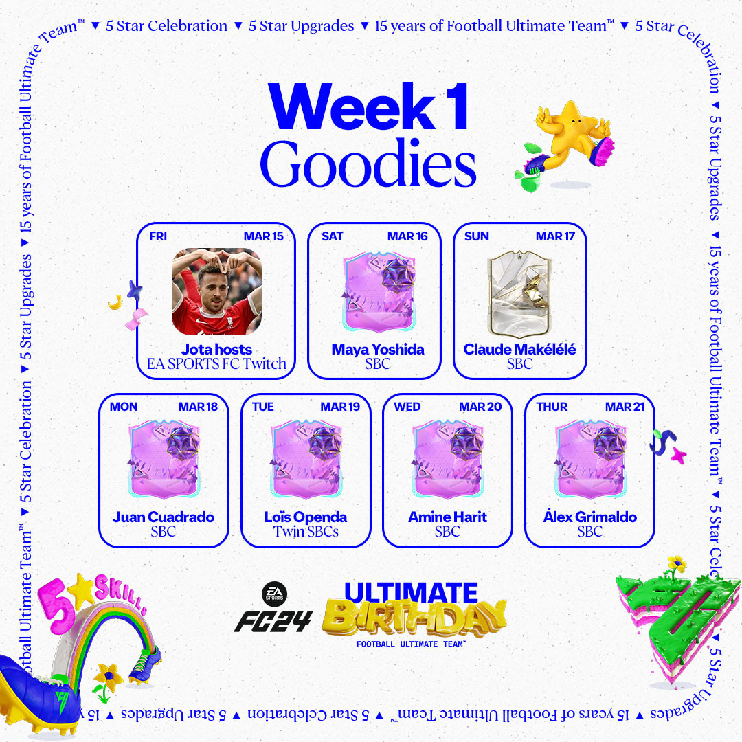 shoptonet's tweet photo. 📷 Week 1 Goodies are here!  Team 1 and ICON Team 1 Ready to PLAY! - Celebrate 15 years of Football Ultimate Team™ - Look out for other goodies as the party goes on. 📷
https://t.co/prhiebiCIT
#fc #fc24 #birthday #fcbday #football #videogames #fifa #sony #playstation https://t.co/zzBBAIslV8