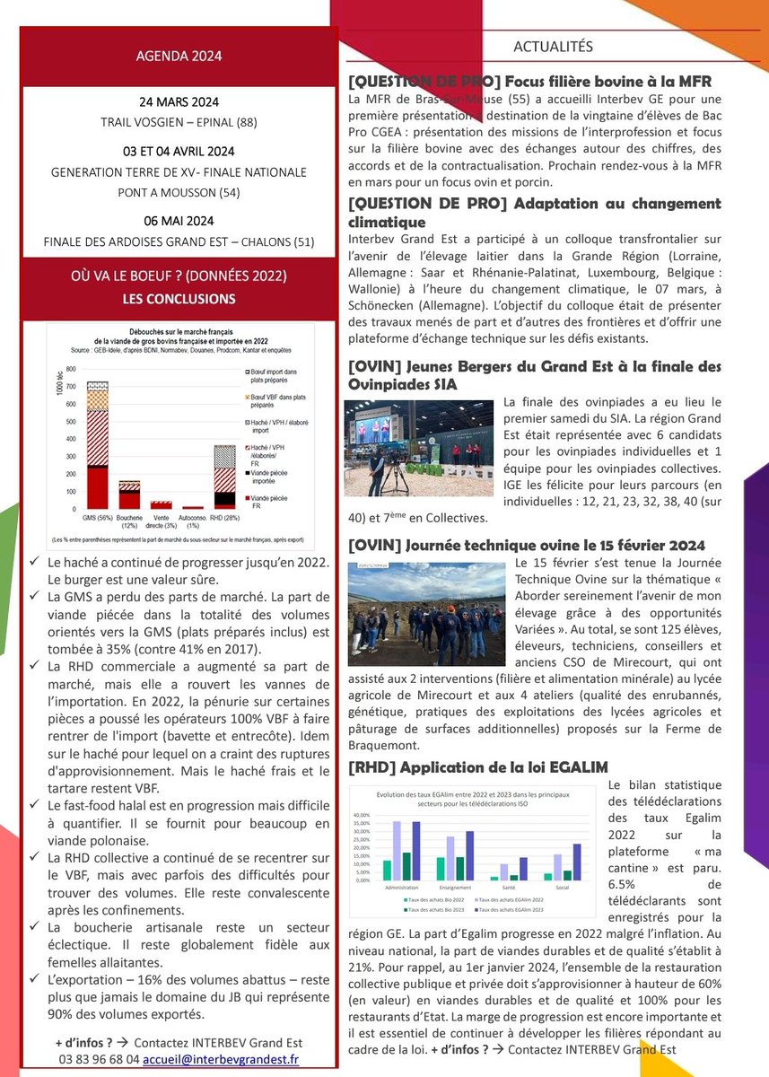 InterbevGdEst's tweet photo. La newsletter de mars est à lire ici ou sur https://t.co/AJVrHBYieT
#strategieabattoir #mafboucher #sportnutrition #questiondepro #jeunesbergers #ovin #bovin #RHD #oùvaleboeuf
@confboucherie @Inn_Ovin @RESTAU_CO @Interbev_fr @regiongrandest https://t.co/Czam2ibRGr