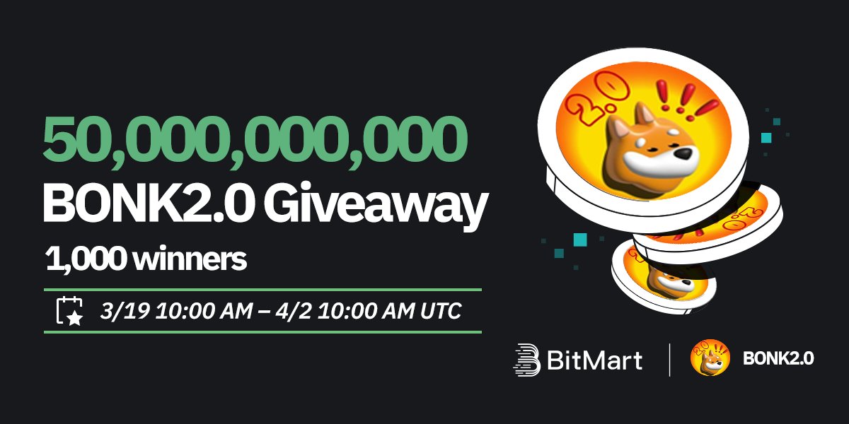 🌟 #BitMart X #BONK2.0 #Airdrop 🌟 1⃣Follow @BitMartExchange & @BitMartResearch & @bonk2coinsol 2⃣Join t.me/BitMartExchange & t.me/Bonk20Portal 3⃣RT & Tag 3 frds & Like 4⃣Fill in forms.gle/6G5DdmKcBXMtBB… 🎁 1,000 winners / 50,000,000,000 BONK2.0 Register 👉…