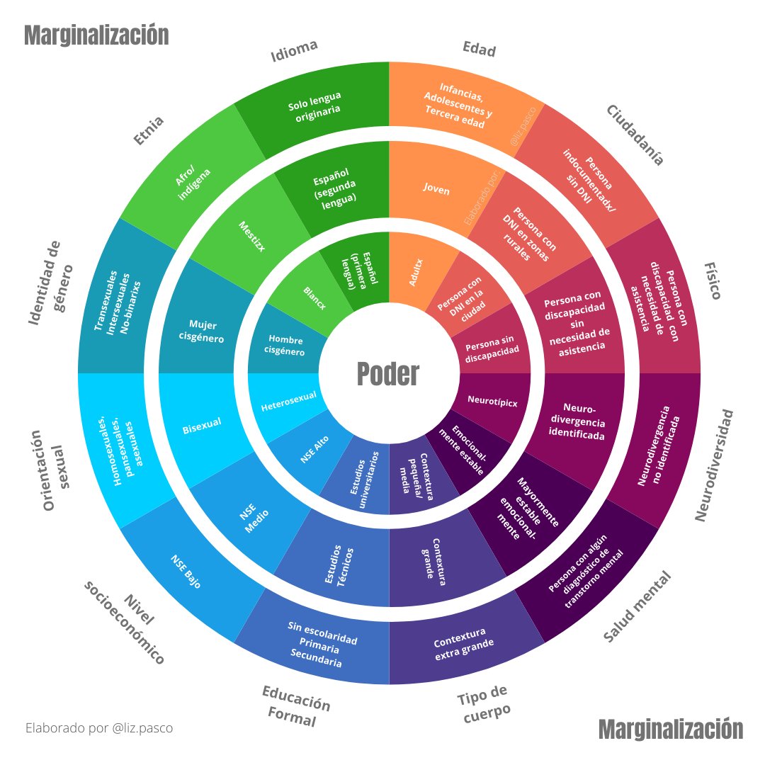 Afroféminas tweet media