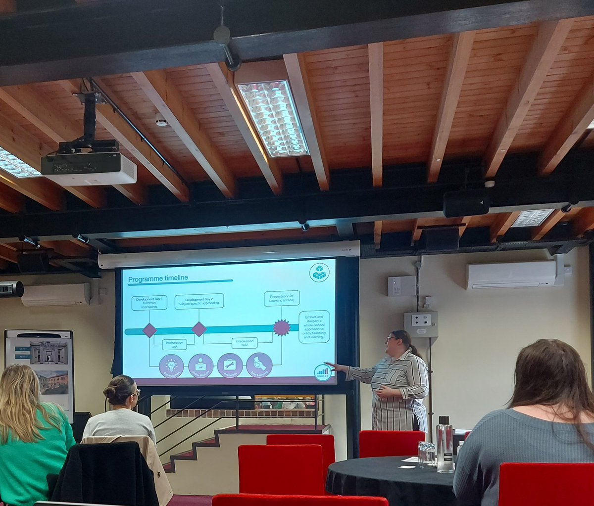 Alijak87's tweet photo. Excited for development day two in the 'Elevate Oracy Classroom Practice ' with @voice21oracy . Looking forward to taking even more fantastic ideas back to school. https://t.co/9MkHBQOxx7