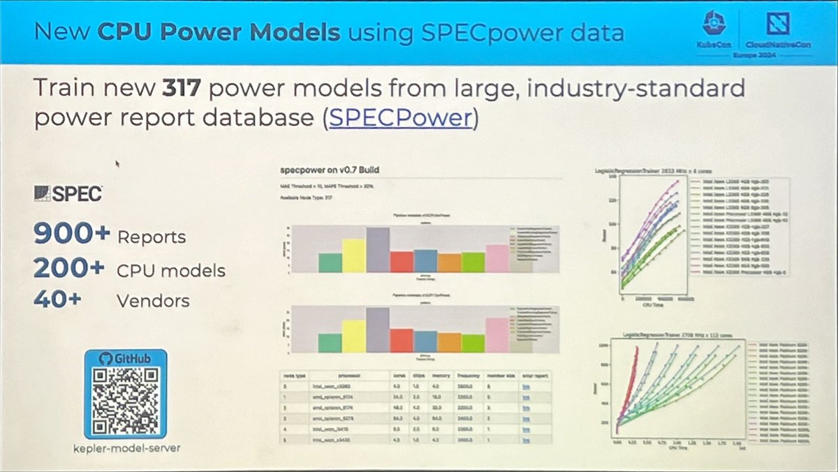 It’s astonishing to see the wide reach of open source components. <a href="/tektoncd/">tektoncd</a> started within <a href="/KnativeProject/">KnativeProject</a> with the goal to help serverless apps grow. A few years later it’s used to power the infrastructure for measuring the power of 200+ CPU models in Kepler project. #kubecon