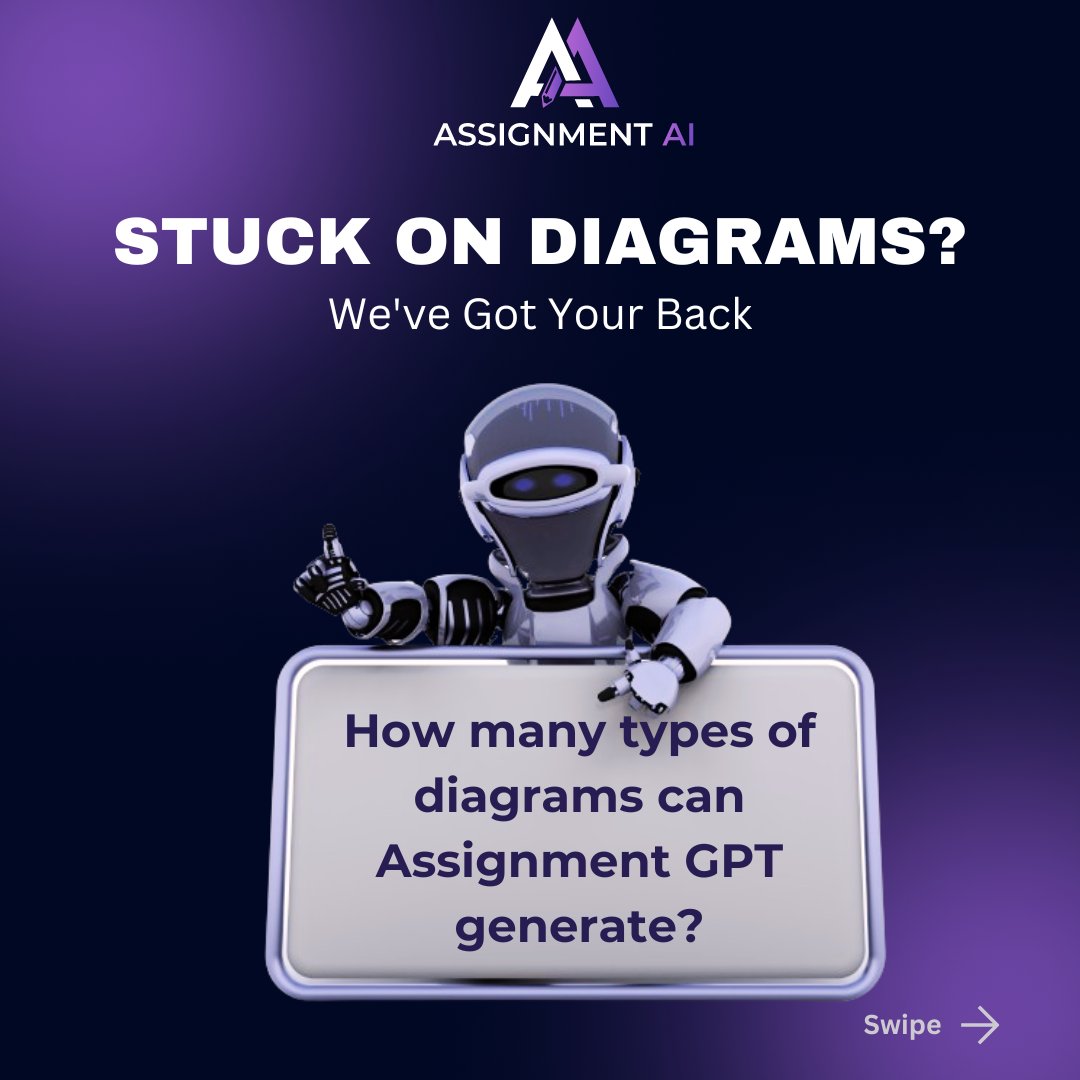 AssignmentGptAI's tweet image. From Class to Gantt, Flowcharts to Sequences, 📈📊📉
we&apos;ve got your diagram needs covered! 🤝✨
.
Generate all types of diagrams using Assignment GPT&apos;s Diagram tool 🤩
#diagram #DiagramHelp #DiagramGenerator #DiagramExpert #FreeTool #assignmentgpt #students #contentcreator
