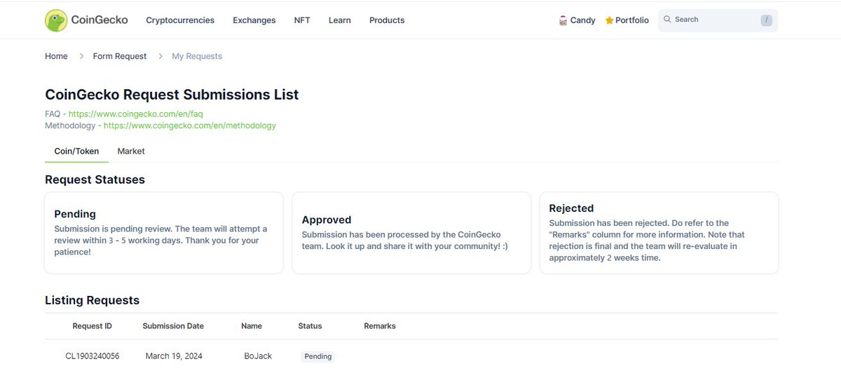 BoJack_Solana's tweet photo. $BoJack has submitted a listing application to #CoinGecko(CG)!

JOIN US:
https://t.co/qzYPHD01PJ

#Solana #sol #SolanaMemeCoins  #solgems #meme #launch #raydium https://t.co/TC0KqFBa7P