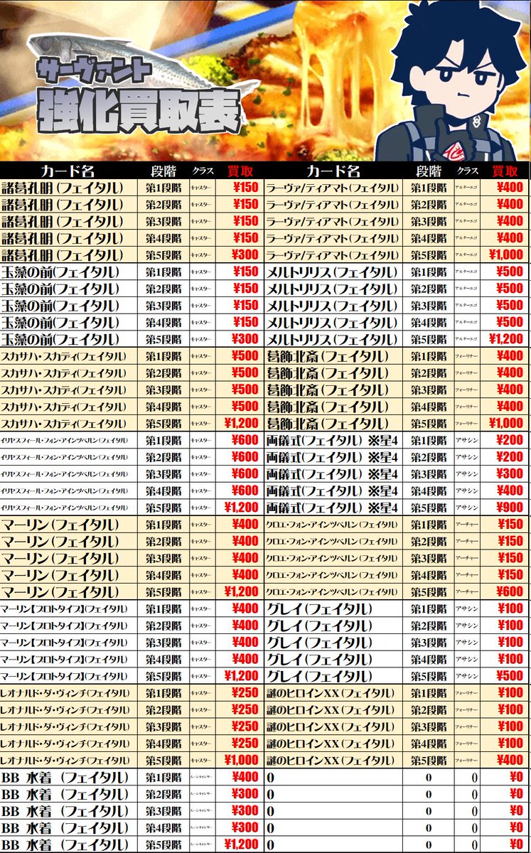 FGOアーケード 強化買取表】 ＃FGOAC 買取表を更新いたしました