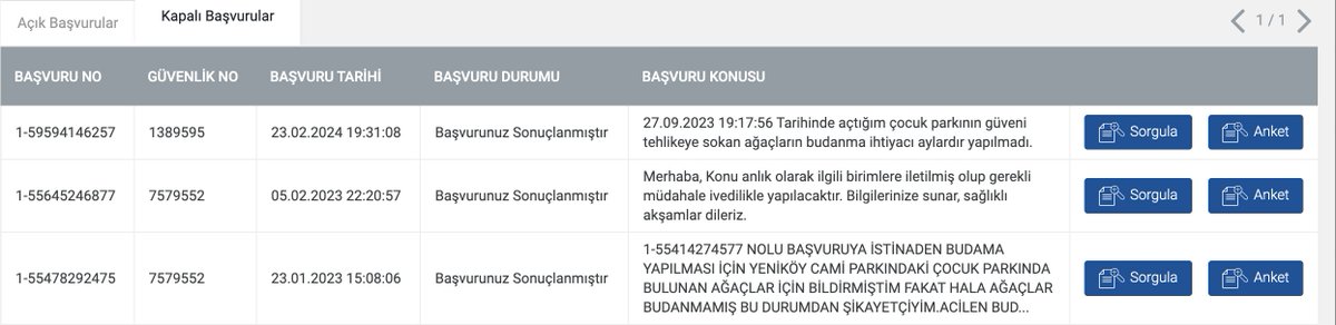 Emanet's tweet photo. @IBBcozummerkezi @ekrem_imamoglu 
Ocak 2023 tarihinden beri defalarca talep açtığım çocuk parkını tehlikeye sokan ve yıllardır budanmayan ağacın talebinin sonuçlandı deyip hiç bir şey yapılmasından bıktım. 1-58498859213 talebim devam ediyor. Büyükşehirlerde budama zor bir iş mi? https://t.co/SkwnsESXJk