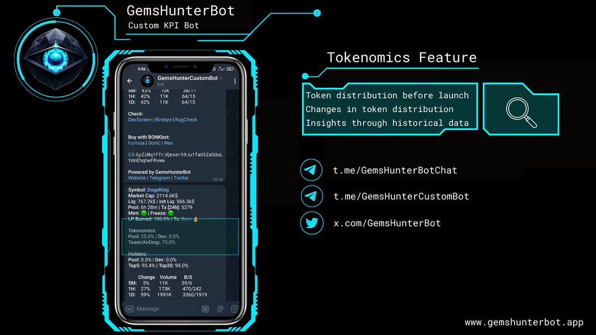 GemsHunterBot's tweet photo. 📢Get insights into project tokenomics! 

From day one other projects have been copying our features and data 🥱

Wait until they replicate our tokenomics feature from our Custom KPI Bot 👀

Gain insights into the tokenomics of projects before their launch 💎

👉https://t.co/3qgXf37OZb… - Connect and discuss potential low-cap opportunities!

#BOME #WIF #slurf