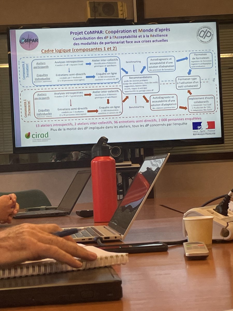 CoMPARproject tweet media