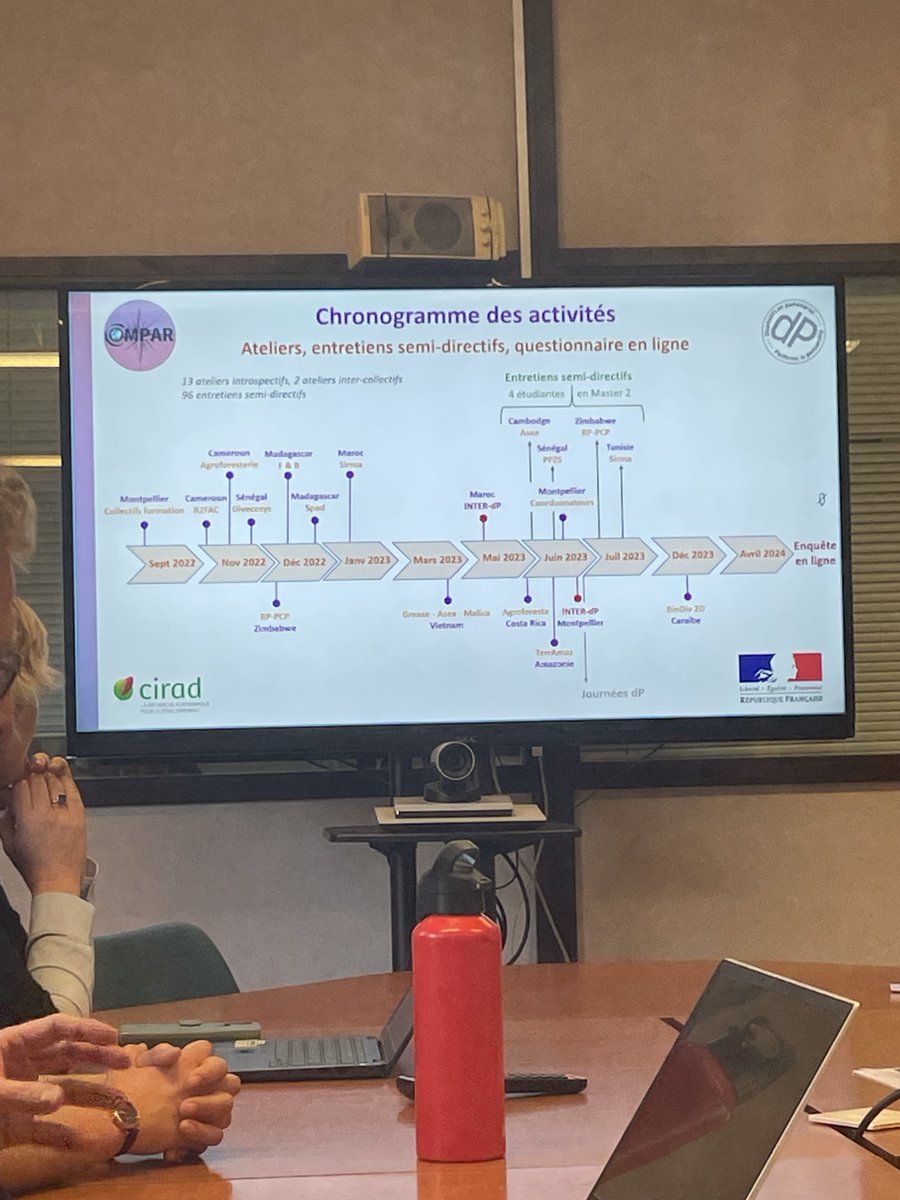 CoMPARproject tweet media