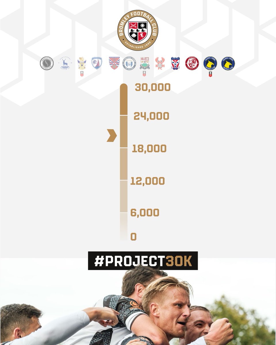 bromleyfc's tweet photo. Be part of #Project30k and join us this Saturday 🙌

🆚 York City
⏰ 3pm kick-off
🎟 https://t.co/mP7miOuhdv

#WeAreBromley https://t.co/QtnM5zA1Bn