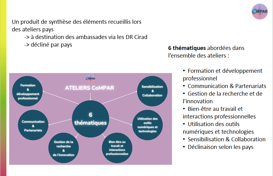 CoMPARproject tweet media
