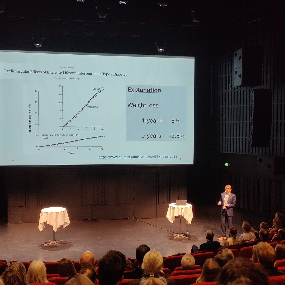 Johannes Grand (@johannesgrand) on Twitter photo Heart failure and obesity is this years theme for the <a href="/cardio_dk/">Dansk Cardiologisk Selskab (DCS)</a> annual network day for heart failure
A huge pleasure to see <a href="/drjohnm/">John Mandrola, MD</a> in Denmark Heart failure and obesity is this years theme for the <a href="/cardio_dk/">Dansk Cardiologisk Selskab (DCS)</a> annual network day for heart failure
A huge pleasure to see <a href="/drjohnm/">John Mandrola, MD</a> in Denmark